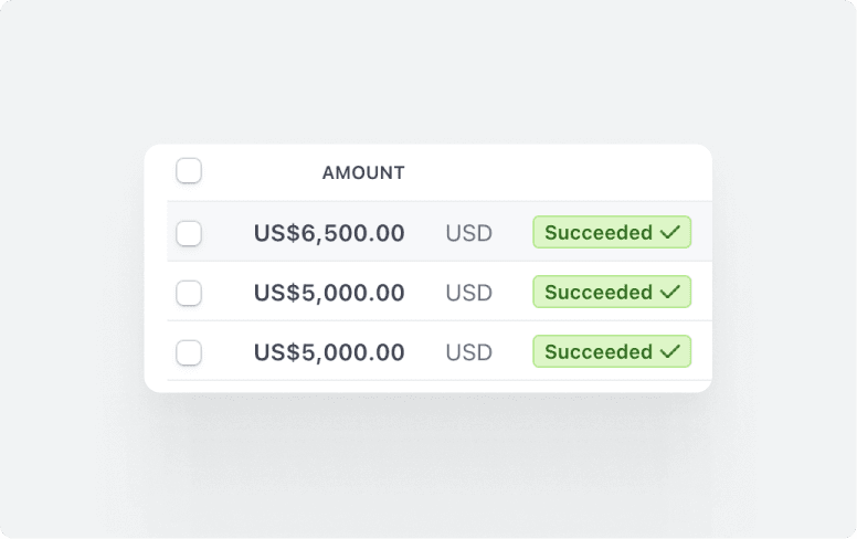 Stripe Payments Table Widget