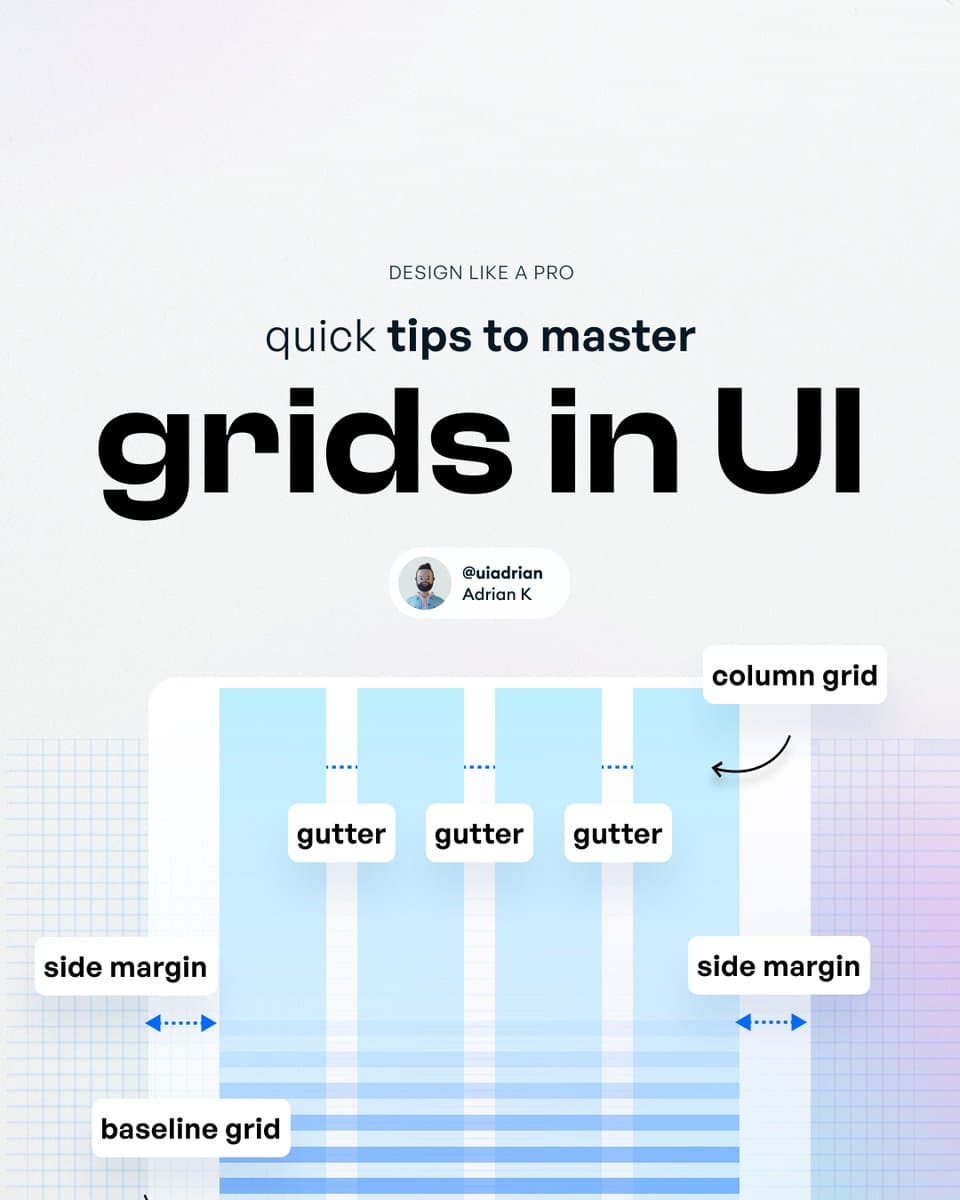 UI Grid Systems Guide