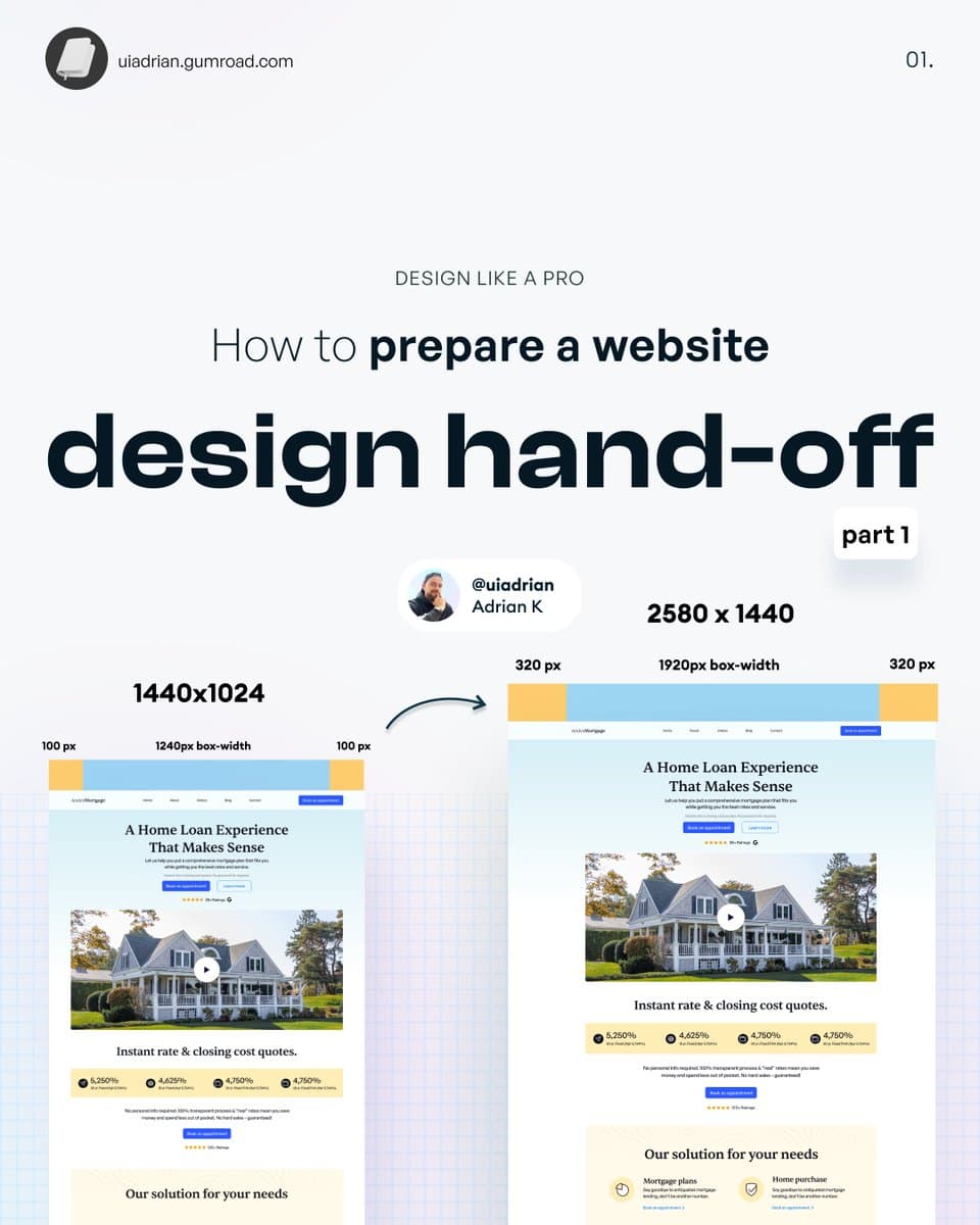 Website Design Hand-off Guide