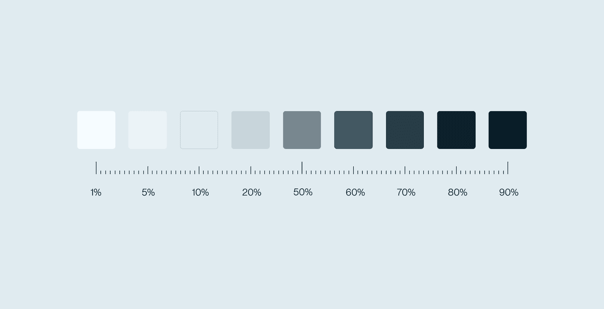 Color Opacity Scale Chart