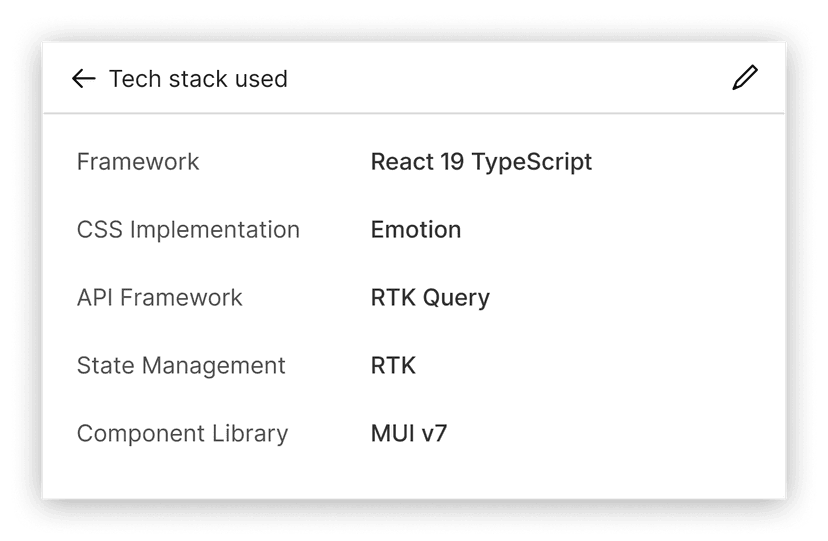 Built-in RAGs for 30+ libraries