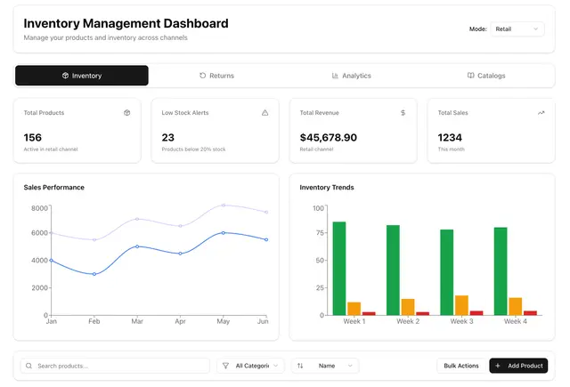 Inventory Dashboard