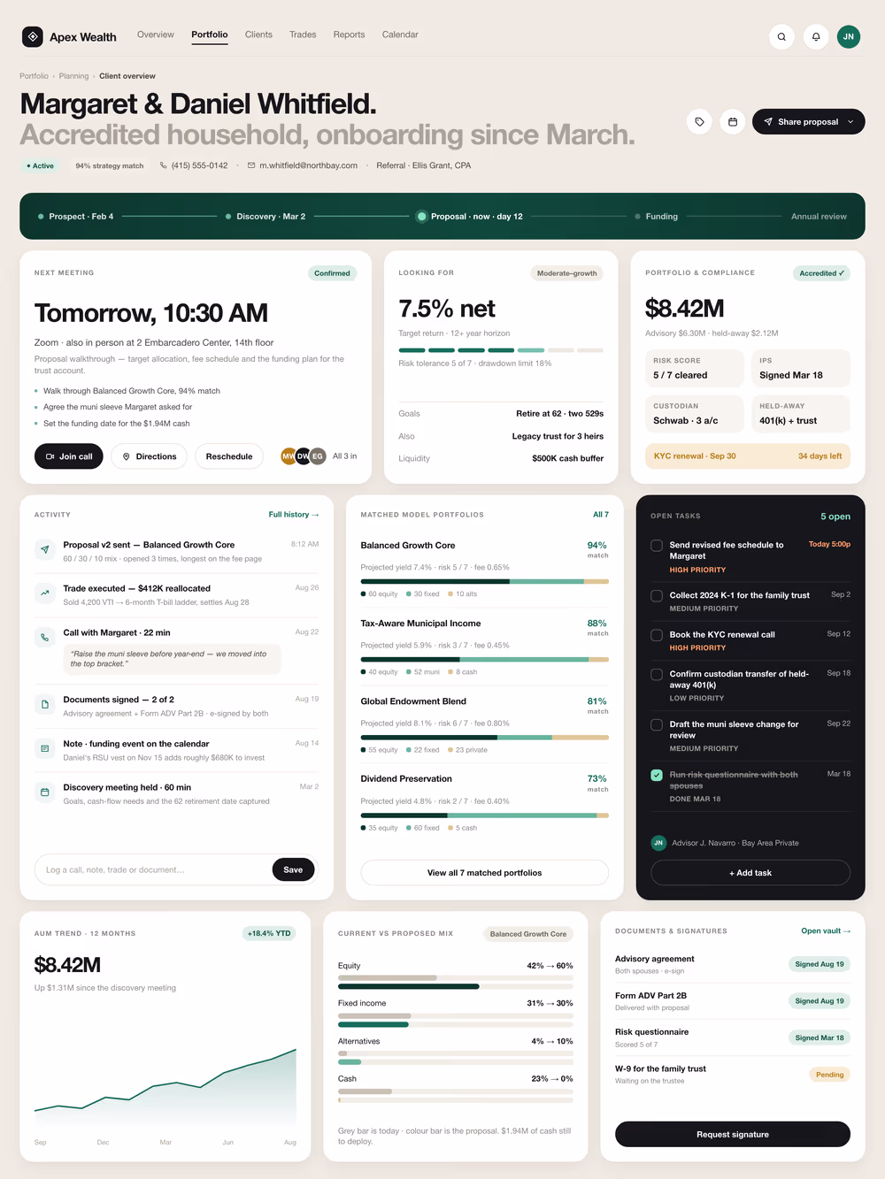 Client Overview, built using Opus 5, pass 3 of 3