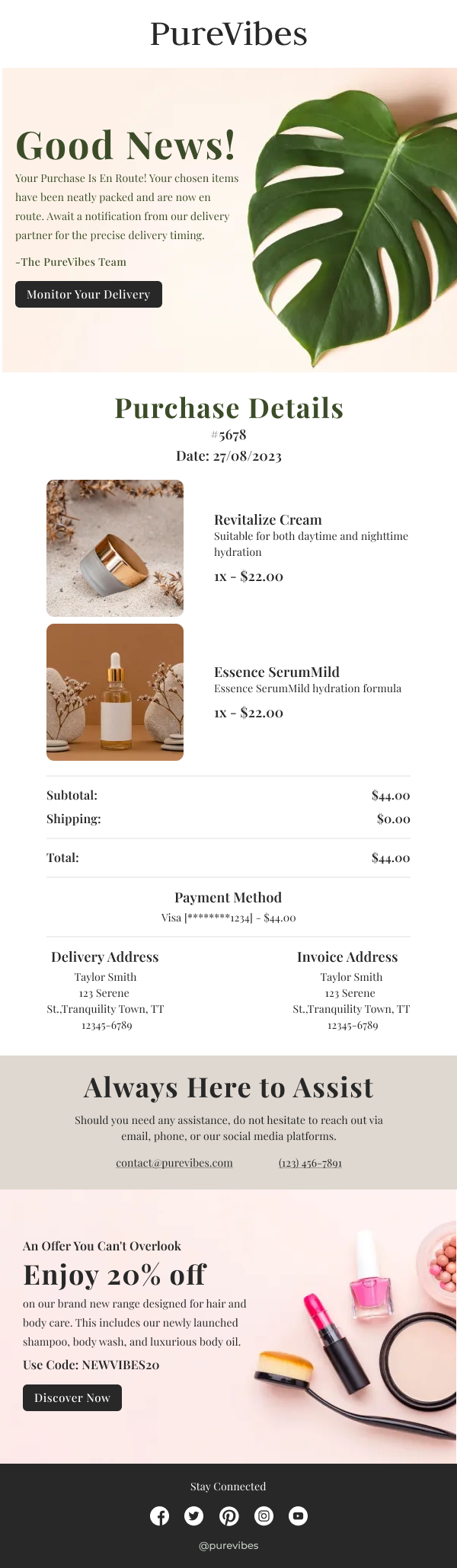 Beauty-Purchase Details