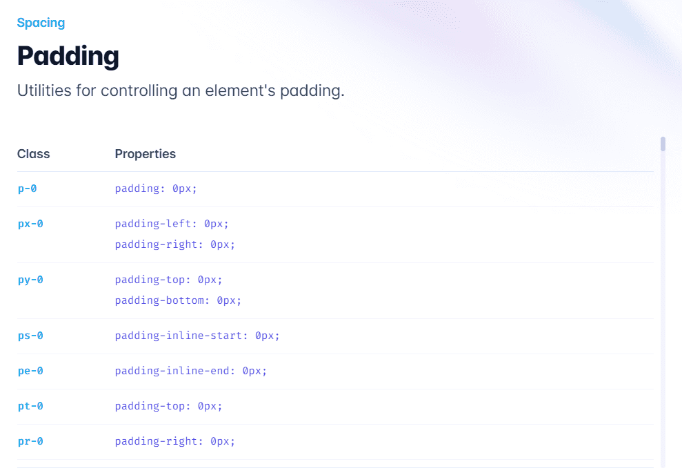 Top 30 Tailwind CSS Classes Every Front-End Developer Should Know