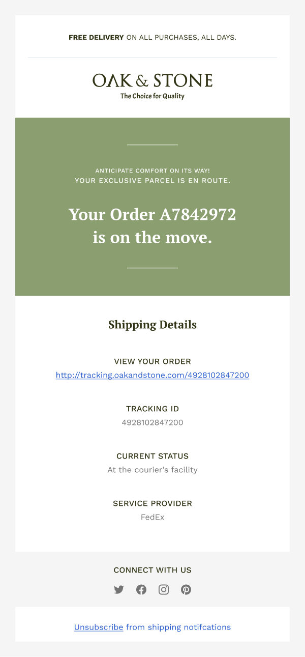 Ecommerce-Order Confirmation With Tracking ID