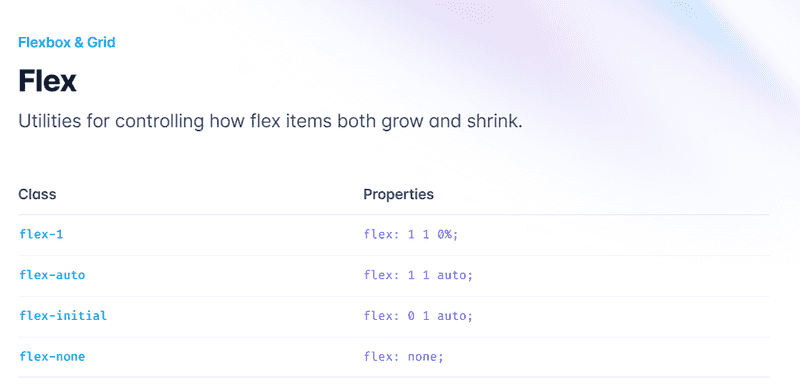 Screenshot from Tailwind listing Flex utility classes in Flexbox & Grid category